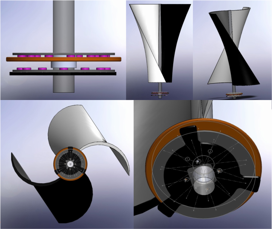 Initial Wind Helix Turbine Design